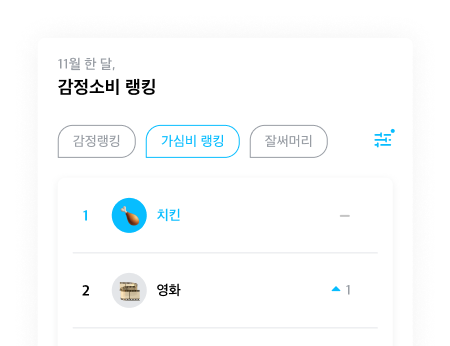 써머리 피드 서비스 컴포넌트 3