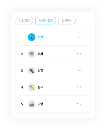 써머리 랭킹 화면 서비스 2