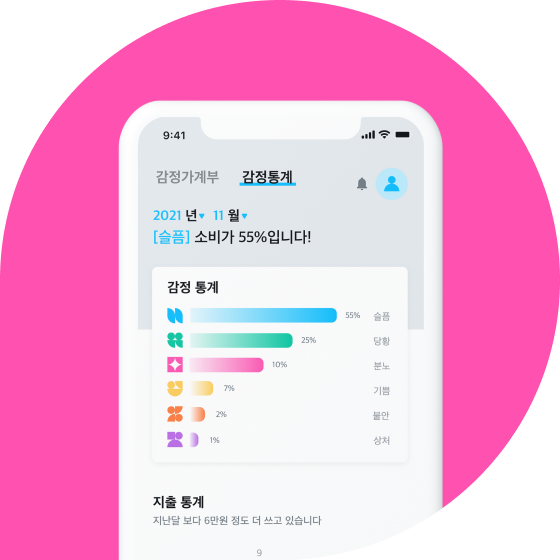 감정 소비 통계 서비스